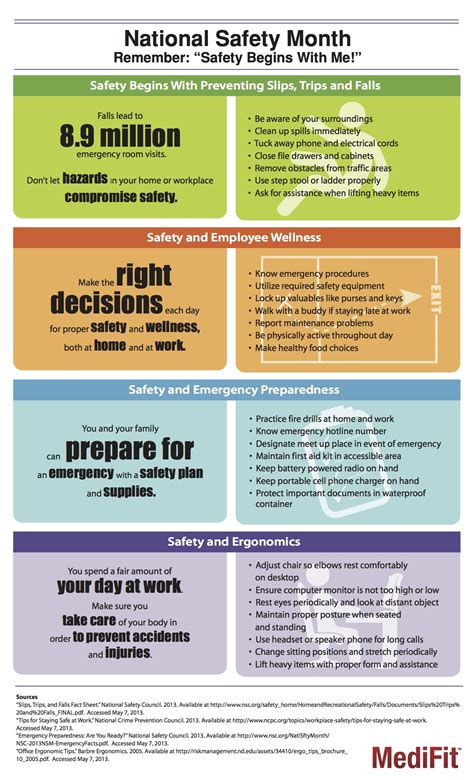 June Is National Safety Month An Infographic Medifit National