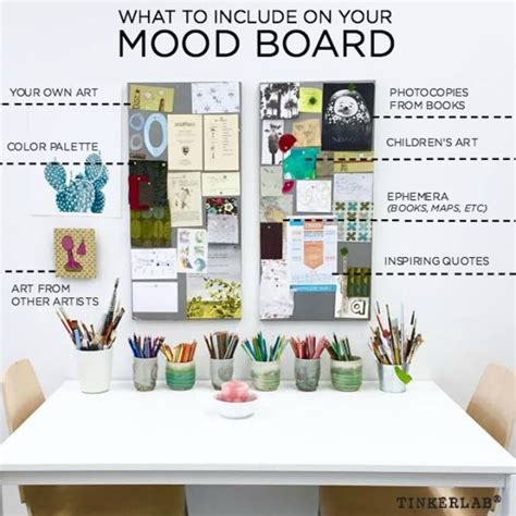 27 Best Images About Inspiration Boards On Pinterest Creative Shabby