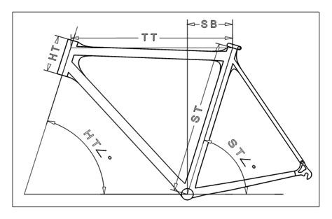 Bicycle Frame Measurement Muddymoles Mountain Biking Mtb In The