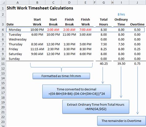 50 Excel Formula For Payroll Hours