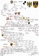 Dinastía Hohenzollern - Wikipedia, la enciclopedia libre | Royal family ...