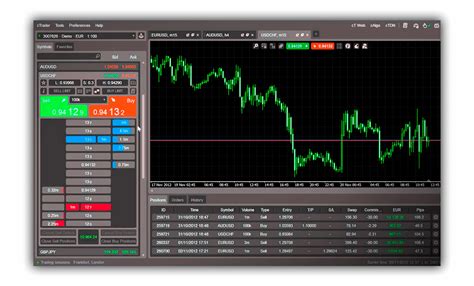 Tradeview Trading Forex Online Currencies Gold Silver