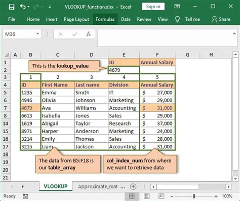 How To Use Vlookup Function 2020 Version 2023