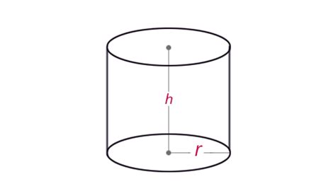 So using the volume of cylinder formula we can find the volume of it. VOLUME OF A CYLINDER FORMULA - MP Study