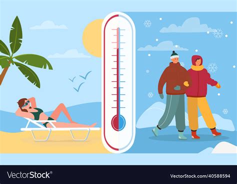 Hot And Cold Weather Concept Royalty Free Vector Image