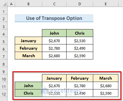 How To Switch Rows And Columns In Excel Chart Methods Exceldemy
