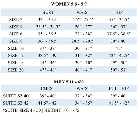 915 surefit chart fitness and workout. Model Open Call - Thursday 10/25 - Fashionista