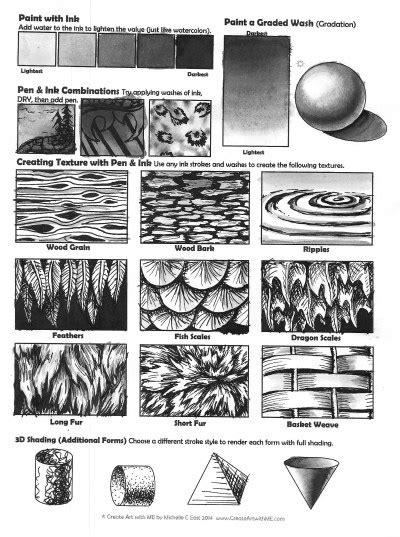Pen And Ink Techniques Lesson Plan And Worksheet Create Art With Me
