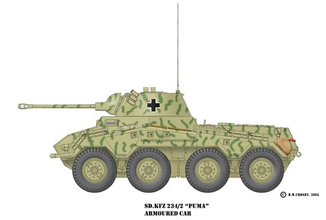 Warwheelsnet Sdkfz 2342 Heavy Armored Car Puma Index