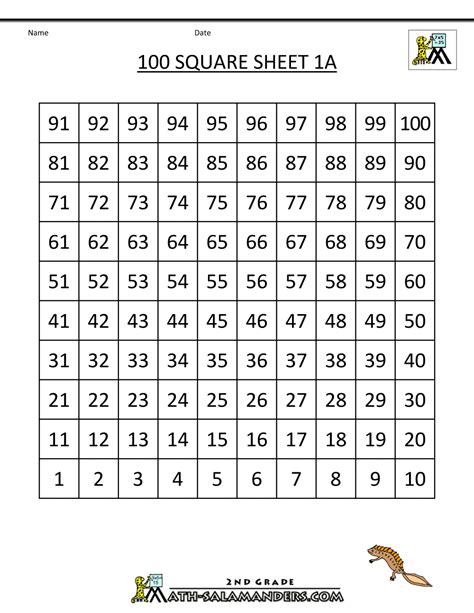 Number Squares Worksheets