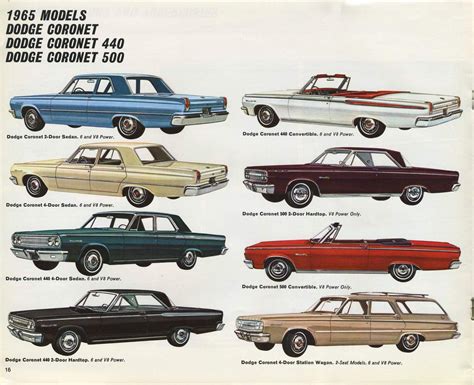 Image 1965 Dodge Full Line1965 Dodge Full Line 16 Dodge Classic