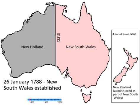 Immigrants Of Colonial Australia Timeline Timetoast Timelines