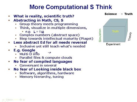 Computational Physics Thinking Rubin H Landau Founding Dir