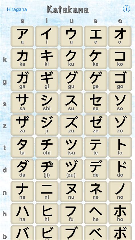 Kana hiragana katakana для iPhone Скачать
