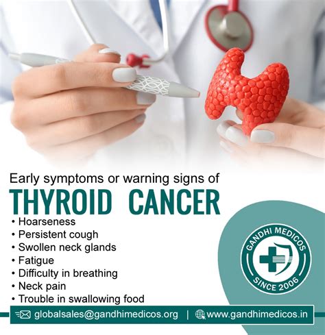 Lenvenib 4mg Capusule For Thyroid Cancer Signs Symptoms