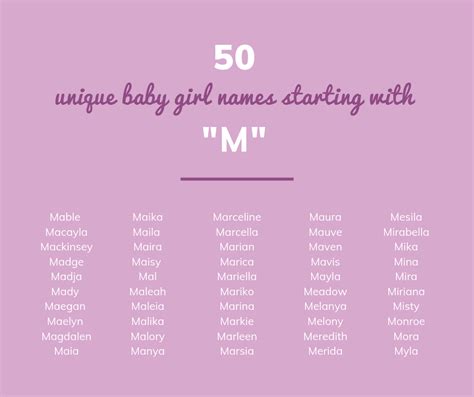 50 UNIQUE Baby Girl Names Starting With M Annie Baby Monitor