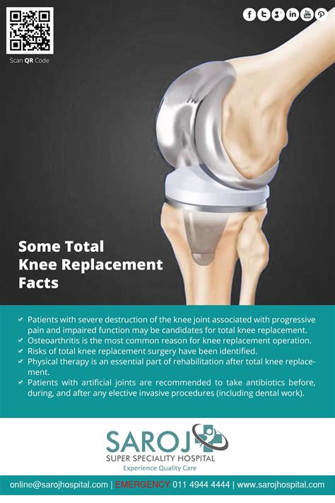 Here Are Some Quick Facts Related To Total Knee Replacement Read On Share Your Information