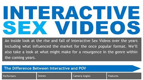 Interactive Sex Videos Infographic Released Avn