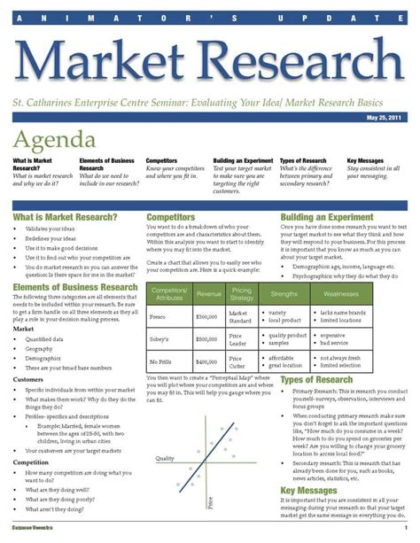 4 Market Research Templates Word Excel Templates