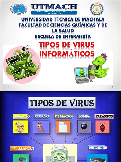 Tipos De Virus Informáticosppt