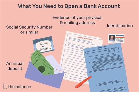 How To Open A Bank Account The Tech Edvocate