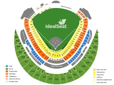 Kauffman Stadium Interactive Seating Chart