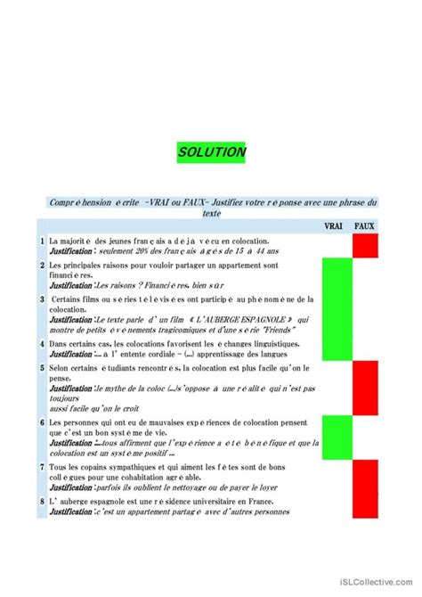 Vivre En Colocation Compr Hension G Fran Ais Fle Fiches Pedagogiques