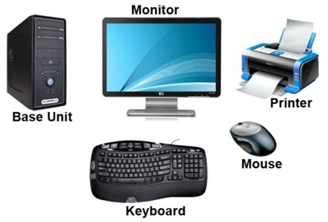 All You Need To Know About Computer Parts