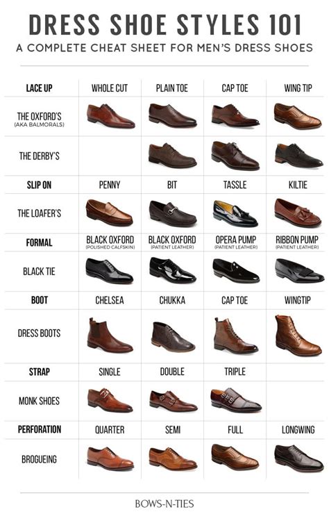 Shoe Styles Guide
