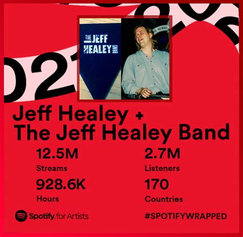 Happiest Of Holidays The Official Jeff Healey Site
