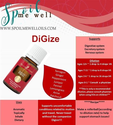 He had to have them everyday. Image result for digize young living | Essential oil ...