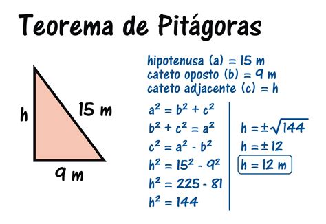 5 Ejemplos De Teoremas De Pitagoras Nuevo Ejemplo