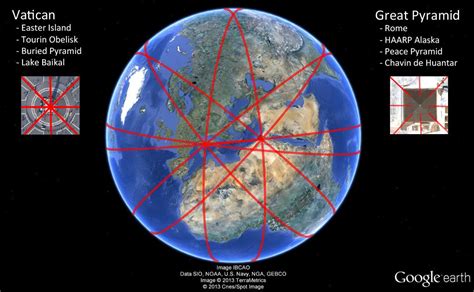 Ley Lines Ok This Is Not Exact Science But Ive Heard Of This