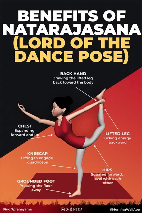 Natarajasana Lord Of The Dance Pose Steps Benefits