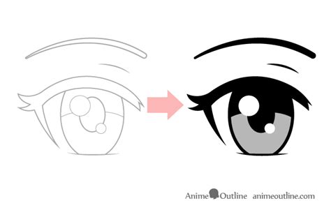 Beginner Guide To Drawing Anime And Manga Animeoutline 2022