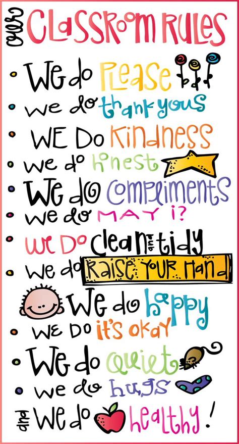 Weareteachers On Twitter Love This Classroom Rules Poster Ntchat