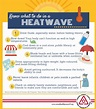 Honolulu Heatwaves: Troubleshooting Tips For Hvac Repair Services - PT. BBU