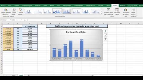 Como Hacer Graficos En Excel Con Porcentajes Fácil De Hacer