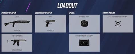 Rainbow Six Siege Jager Guide Best Loadout Gadget Tips And More