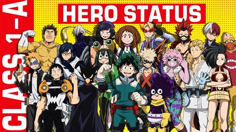 My Hero Academia Class 1a My Anime List
