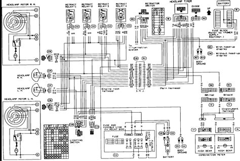 S Fuse Box Wiring Diagram Heavy Wiring