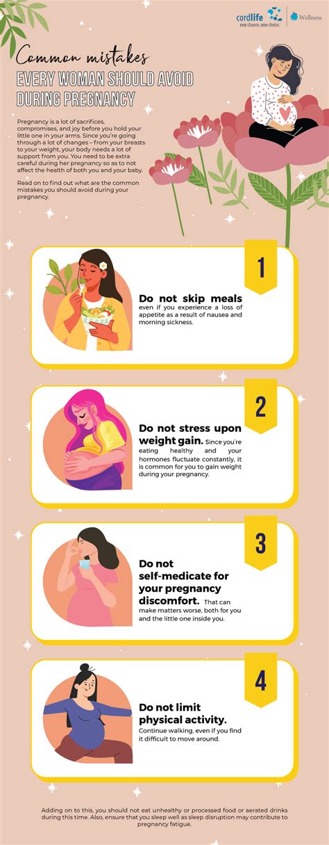 Common Mistakes Every Woman Should Avoid During Pregnancy Infographics