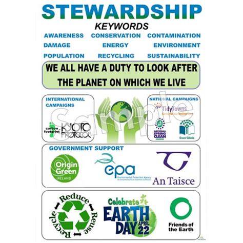 Stewardship Poster Ashmore Learning Solutions