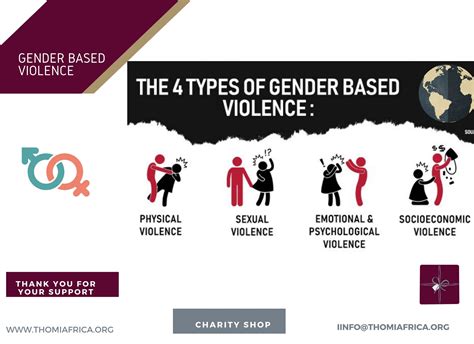 Gender Based Violence