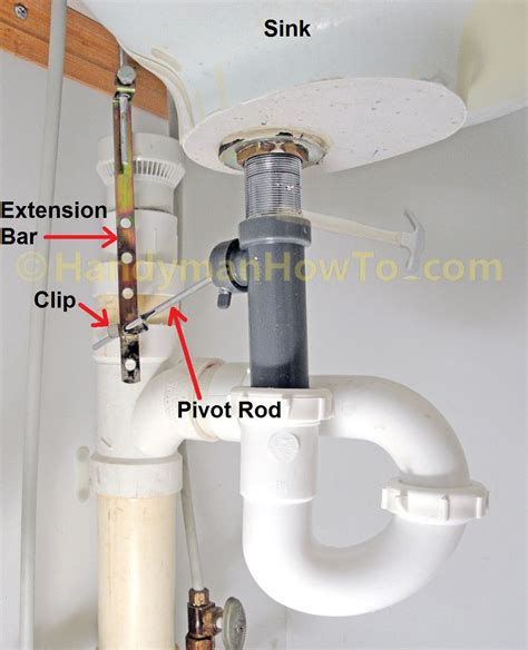 One way is to have the metal lever handle going through the whole on the bottom of the drain plug to make sure note: Pop-Up Sink Drain Repair: Pop-Up Stopper Pivot Rod ...