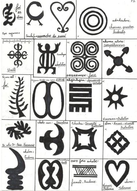Adinkra 1 By Whytechoc On Deviantart African Symbols Adinkra