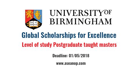 Global Scholarships For Excellence At University Of Birmingham England