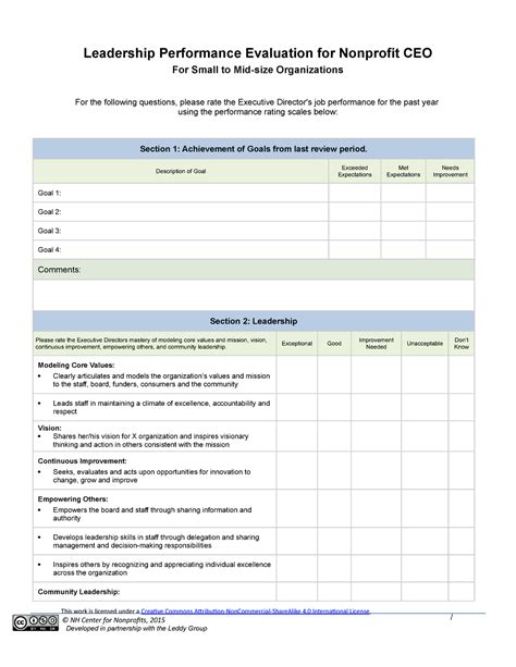 Leddy Ceo Evaluation Template Leadership Performance Evaluation For