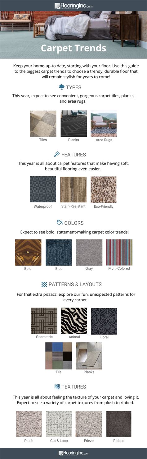 2022 Carpet Trends 25 Eye Catching Carpet Ideas Madcity Flooring