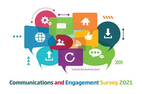 Communications And Engagement Your Say Brimbank